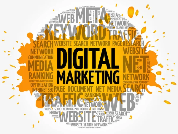 Digitales Marketing Word Cloud Collage — Stockvektor