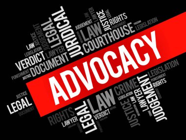 Savunuculuk kelime bulutu kolaj