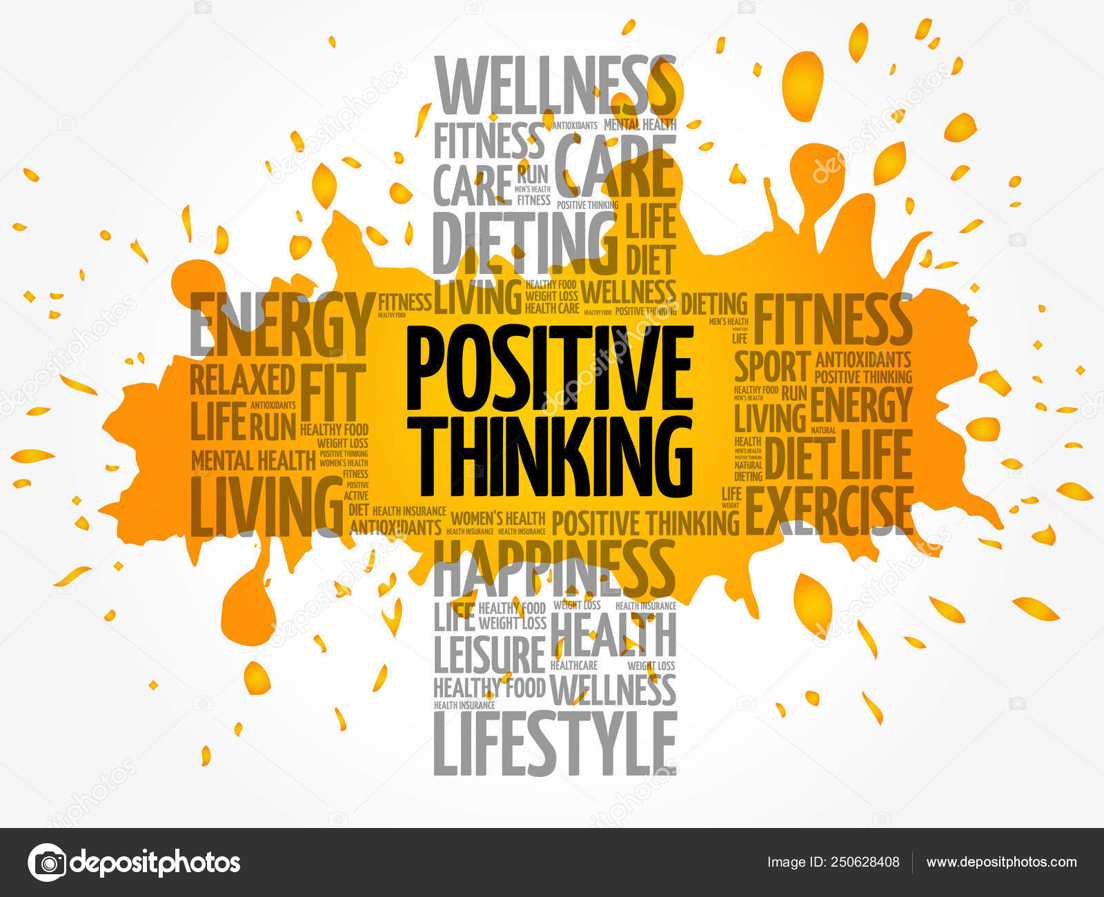 积极思考词云拼贴图库矢量图©dizanna 250628408, image size:1600x1300