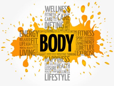 Cesedi sözcük bulut kolaj