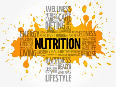 Beslenme kelime bulutu kolaj