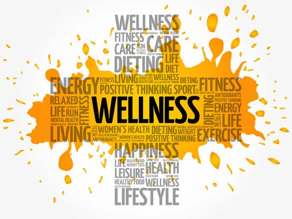 WELLNESS word cloud collage — Stock Vector