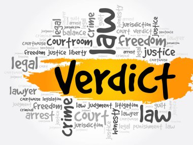 Karara kelime bulutu kolaj