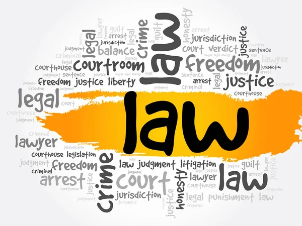 Law word cloud collage — Stock Vector