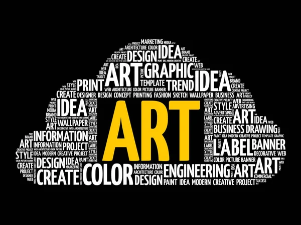 Kunst word cloud, creatief concept — Stockvector