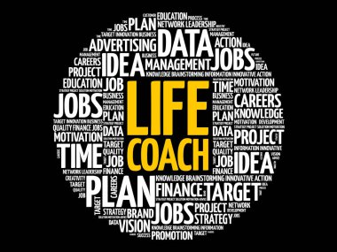 Yaşam koçu kelime bulutu kolaj