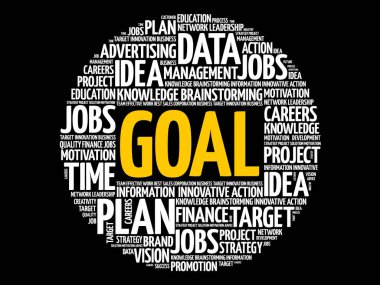 Hedef kelime bulutu kolaj