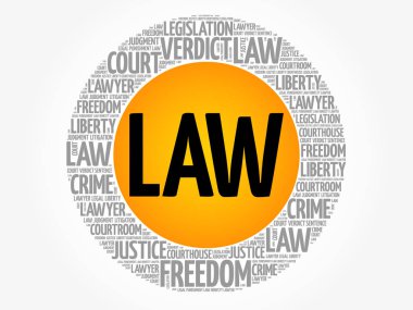 Hukuk kelime bulutu kolaj