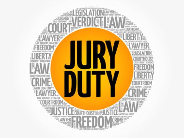 Jüri görevi word bulut kolaj