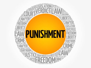 Ceza kelime bulutu kolaj