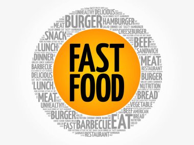 Fast Food kelime bulutu kolaj