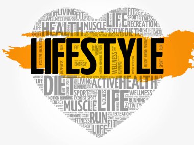 Yaşam tarzı kalp kelime bulutu, fitness