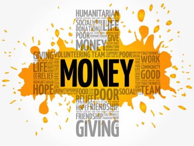 Para çapraz kelime bulutu kolaj