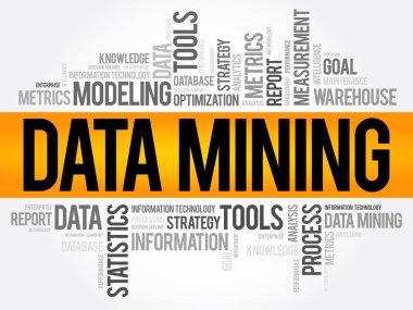 Veri madenciliği kelime bulutu kolaj