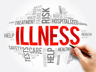 Hastalık kelime bulutu kolaj