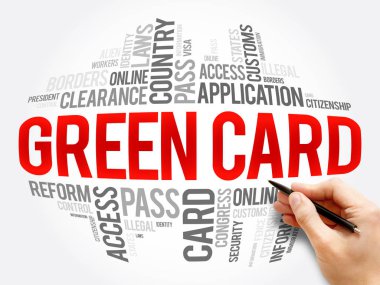 Yeşil kart kelime bulutu kolaj