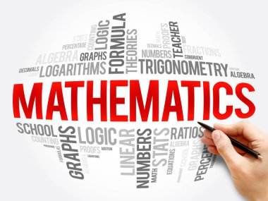 Matematik kelime bulutu kolaj