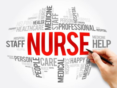 Hemşire kelime bulutu kolaj