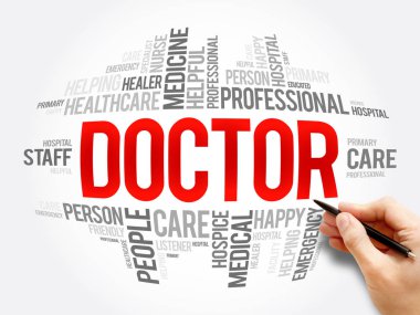 Doktor kelime bulutu kolaj