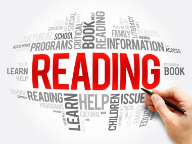 Kelime bulutu kolaj okuma