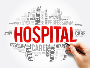 Hastane kelime bulutu kolaj