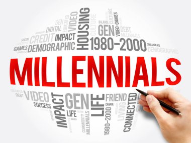 Millennials kelime bulutu kolaj