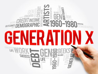 Generation X kelime bulutu kolaj