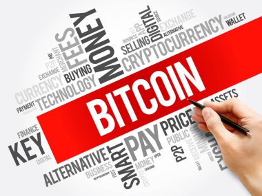 Bitcoin kelime bulutu kolaj