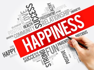 Mutluluk kelime bulutu kolaj