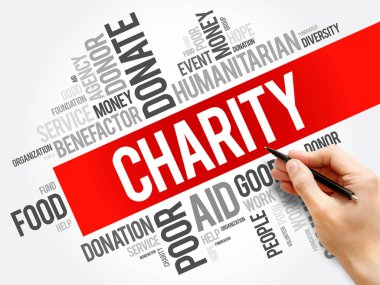 Hayır kelime bulutu kolaj