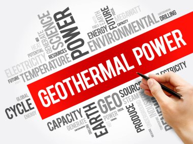 Jeotermal güç kelime bulutu kolaj