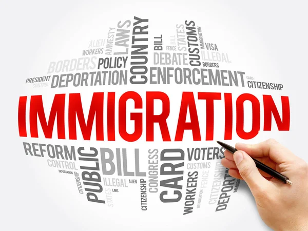 Immigratie word cloud collage — Stockfoto