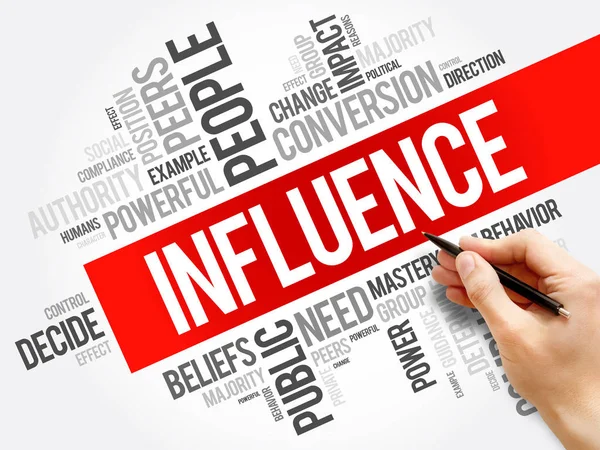 Influence word cloud collage — Stock Photo, Image