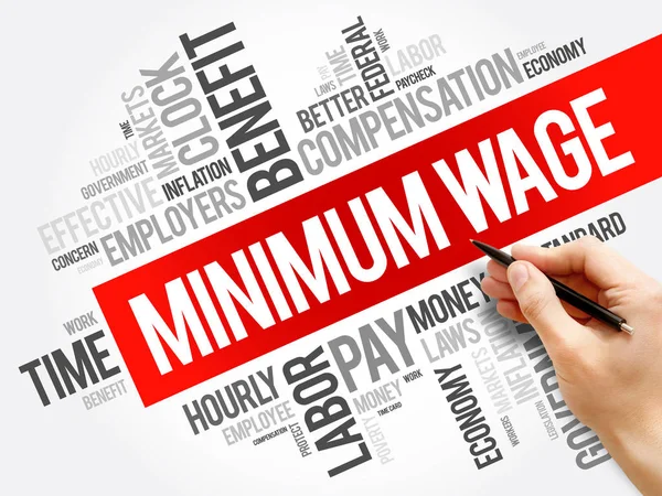 Minimum Wage word cloud collage