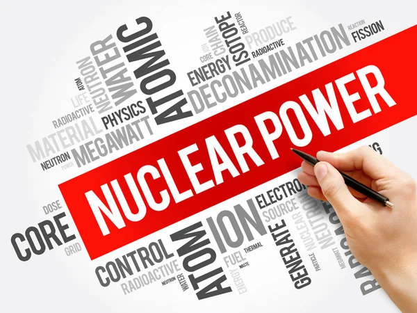 A nukleáris energia szó felhő kollázs — Stock Fotó