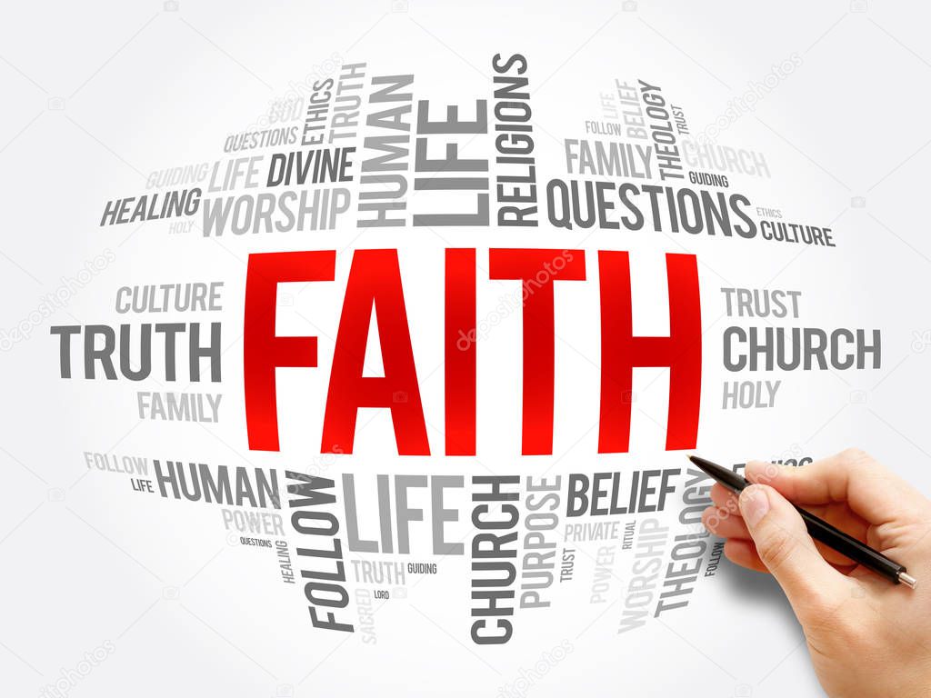 Faith word cloud collage