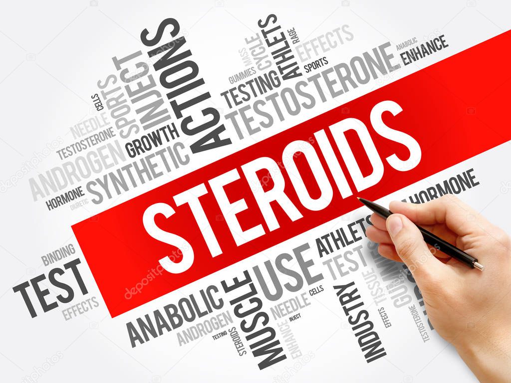 Steroids word cloud collage