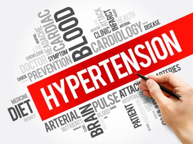 Hipertansiyon kelime bulutu kolaj