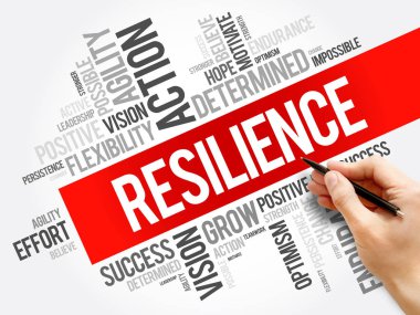 Resilience word cloud collage clipart