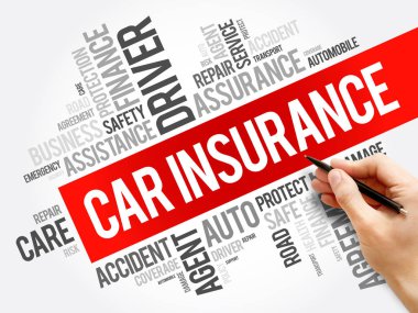 Araba sigorta kelime bulutu kolaj