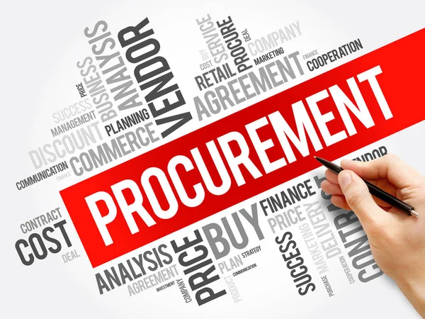 Procurement word cloud collage — Stock Photo, Image