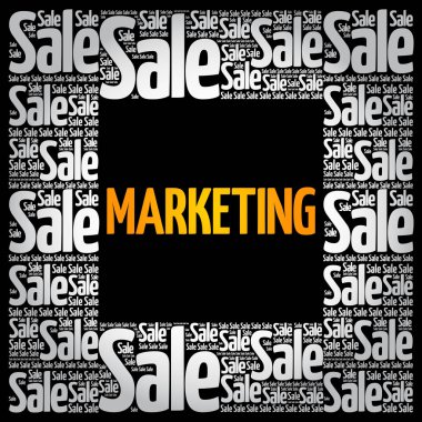 Pazarlama kelime bulutu kolaj