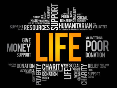 Hayat kelime bulutu kolaj