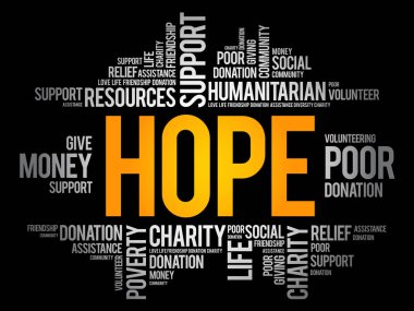 Kelime bulutu kolaj umut