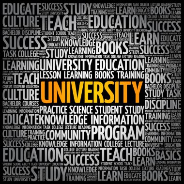 Üniversite kelime bulutu kolaj