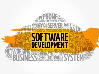 Yazılım kelime bulutu kolaj