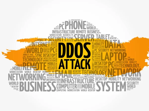 Облачный коллаж слов DDOS-атаки — стоковый вектор