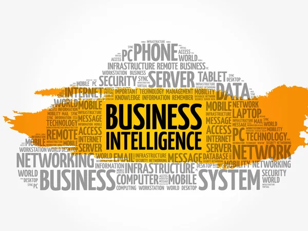 Business intelligence palabra nube — Archivo Imágenes Vectoriales