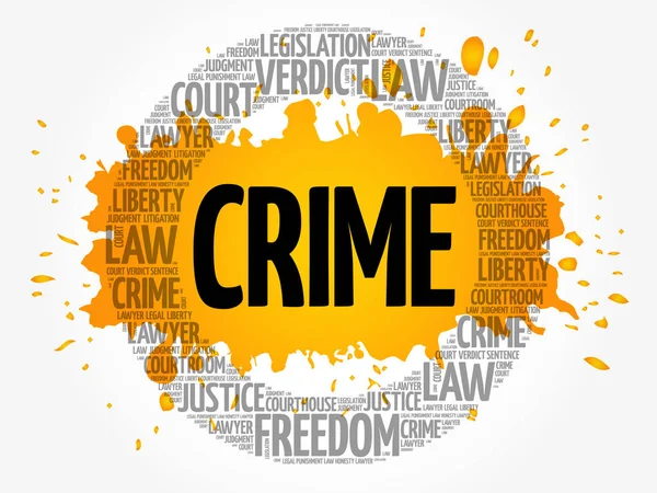 Crime word cloud collage — Stock Vector