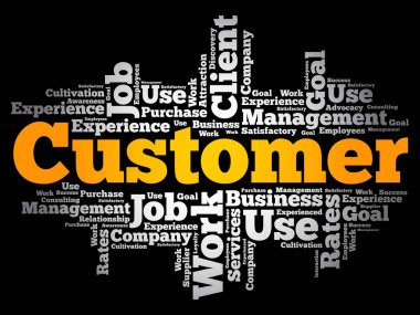 Müşteri kelime bulutu kavramı